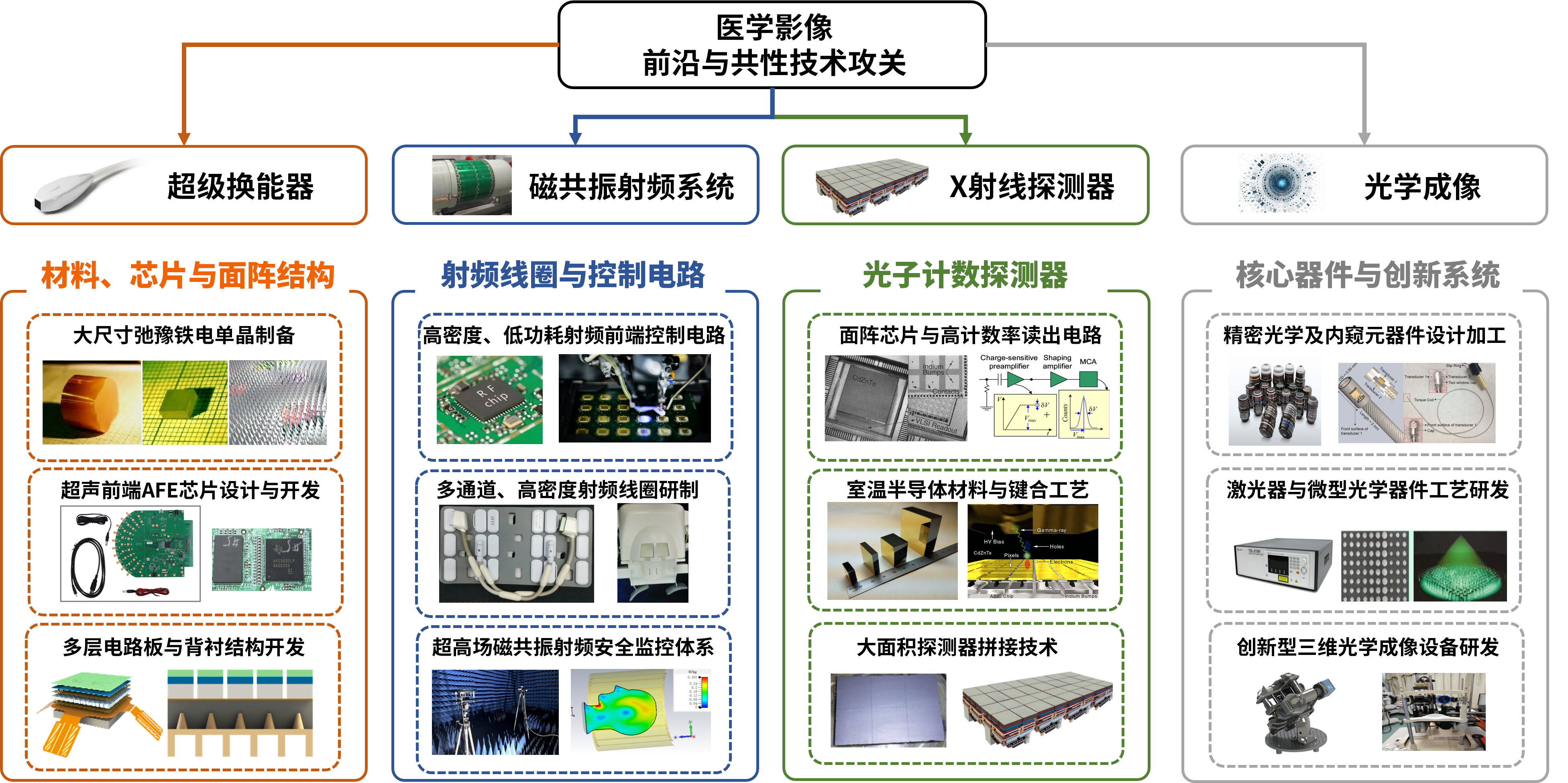 微信图片_20250711113718.png